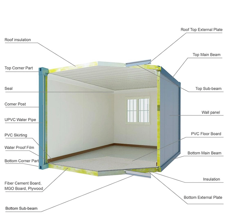 Quality of Seismic Fire Corrosion Resistant Flack Pack Container Office Habitalbe Modular House