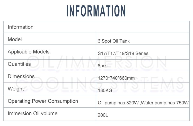 2022 Hot Selling Overclock Immersion Oil Cooling Container 40kw Box for 6sets S19j PRO From Apexto